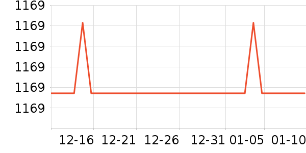 �����ְ�Ħ��/��Ħ����ʷ�۸�