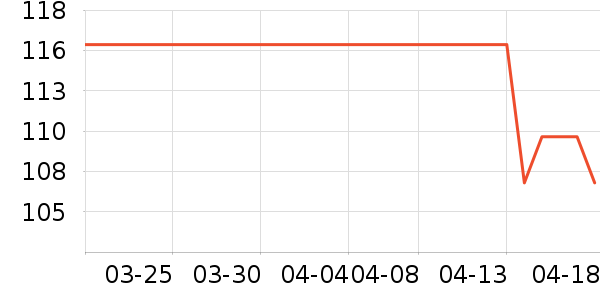 �𷫵���/������ʷ�۸�