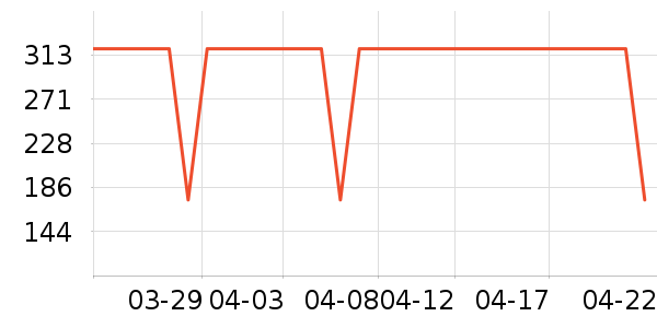 ˮ��Ӥͯ����/������ʷ�۸�