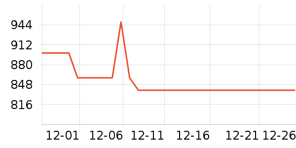 �����ԡ������ʷ�۸�