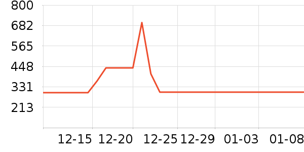 ׷�ٵ紵����ʷ�۸�