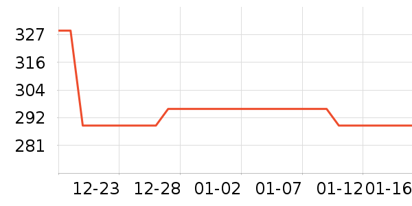 CAFELFFE��ˮ��/��ˮƿ��ʷ�۸�