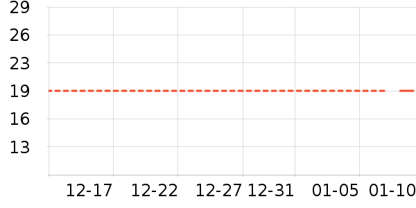 ����������ʷ�۸�