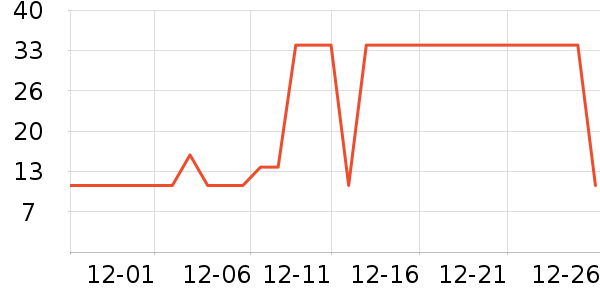 ������������ʷ�۸�