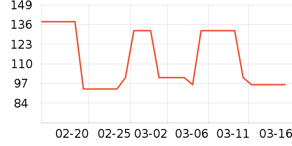 ��ϡ�����/��Ʒ��ʷ�۸�