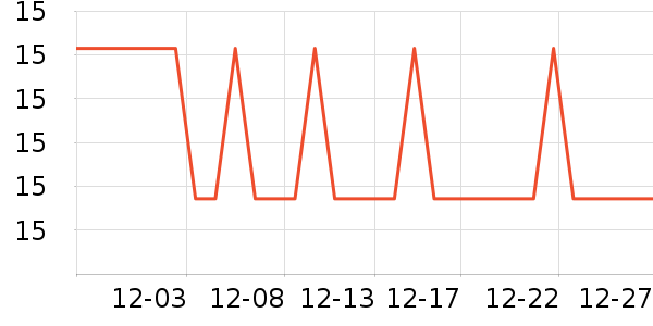 ��ţLED����ʷ�۸�