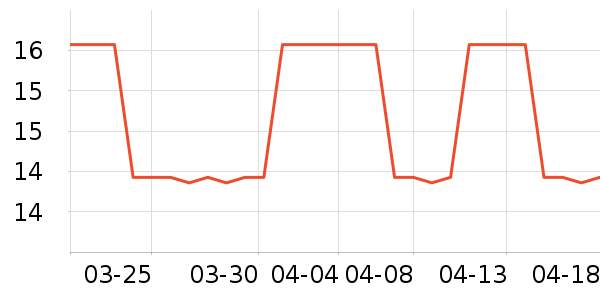 �ײ�˹�ӱ������ʷ�۸�