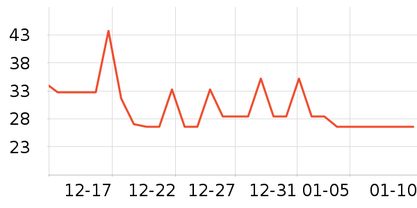 ��ɫС��ϴԡ��Ʒ��ʷ�۸�