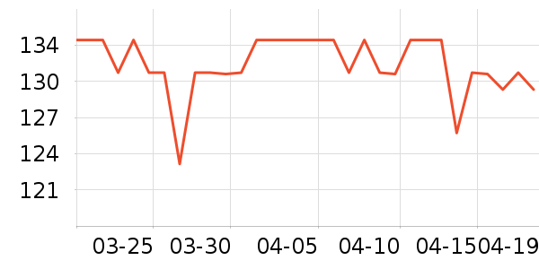 ����������ʷ�۸�