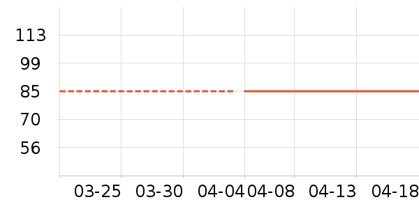 ��������ʷ�۸�