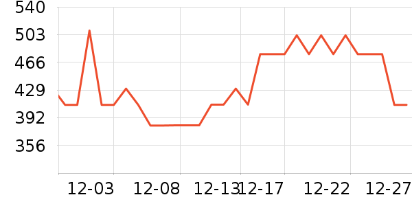 �Ϳ��˶�Ь��ʷ�۸�