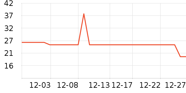 ��������ԡ/��ԡ����ʷ�۸�