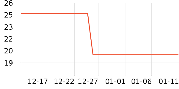 ��������ԡ/��ԡ����ʷ�۸�