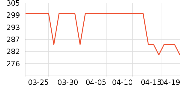 �Ͽ�ٯ˫�����ʷ�۸�