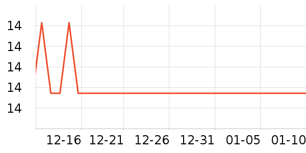 �����ʷ�۸�