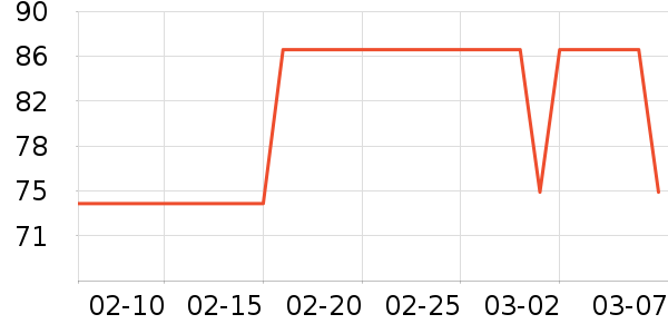 ��Ʒ��������ʯ/��ʯ��ʷ�۸�