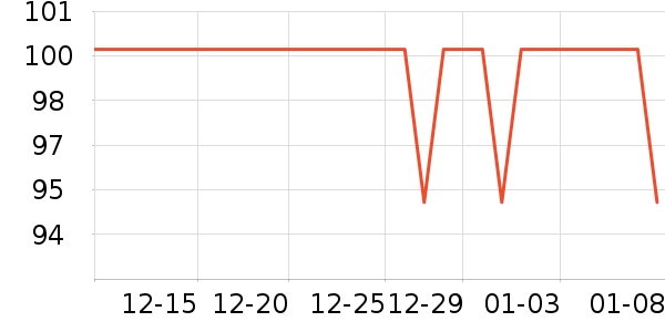 ��������������/����/������ʷ�۸�