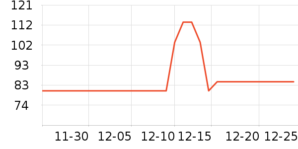 С�׽�����/��������ʷ�۸�