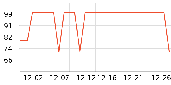 ����˹��ͯ����/������ʷ�۸�