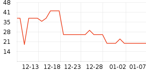 ��Զ�߿�����/�̲�/������ʷ�۸�