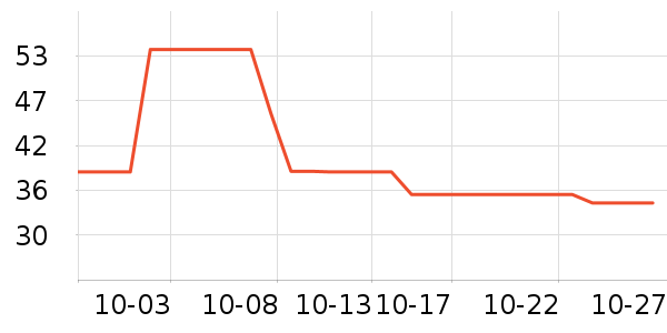 ������ˬ��ˮ��ʷ�۸�