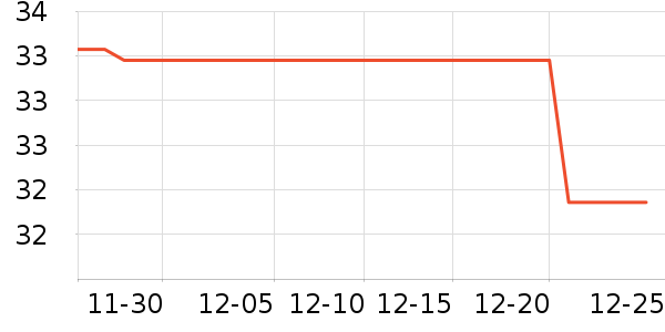 ������ˬ��ˮ��ʷ�۸�