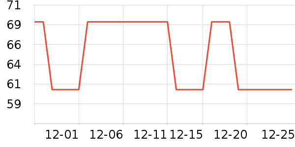 Ůʽţ�п�/���п�/�̿���ʷ�۸�