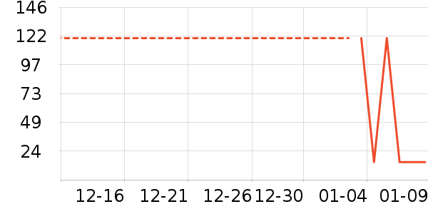 ������/˪��ʷ�۸�