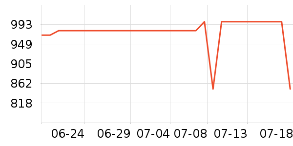 ���������廤����װ��ʷ�۸�