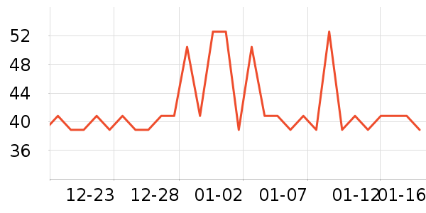 ����������ʳ��ʷ�۸�