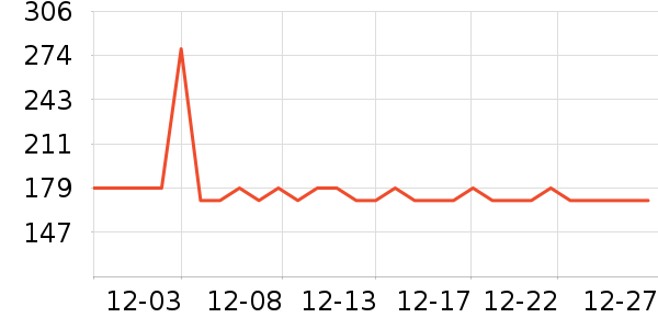 С����������������ʷ�۸�