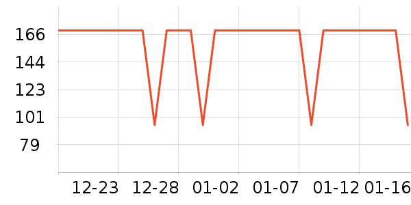 ����������ͯ������ʷ�۸�