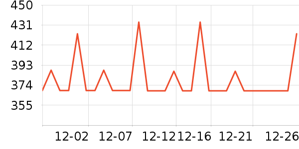 �Ϳ��˶�Ь��ʷ�۸�