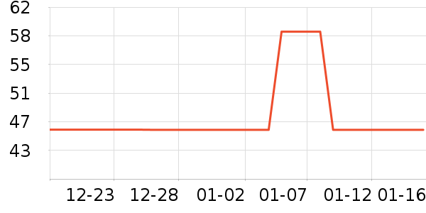 ��̤ñ��/Χ��/����/����/����/������ʷ�۸�