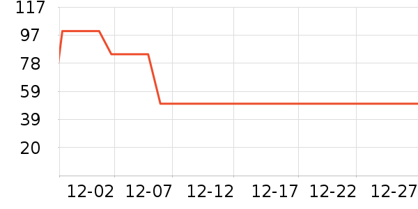 ��ţţ��/��Ʒ��ʷ�۸�