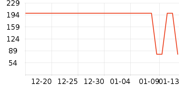 ���������廤����װ��ʷ�۸�