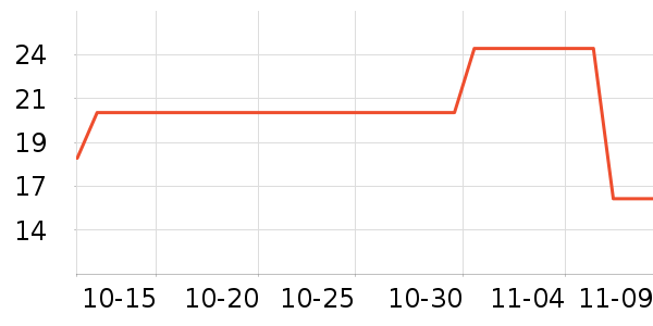 ����ɯ��ͷ��ʷ�۸�