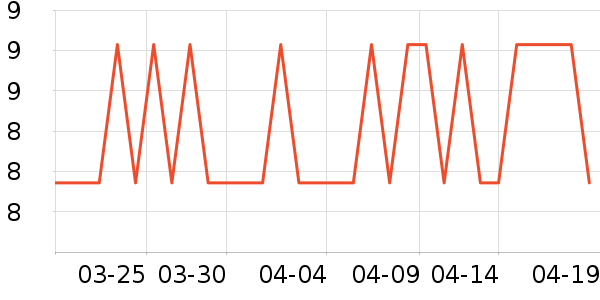 �Ϻ�ͳ���������ʷ�۸�