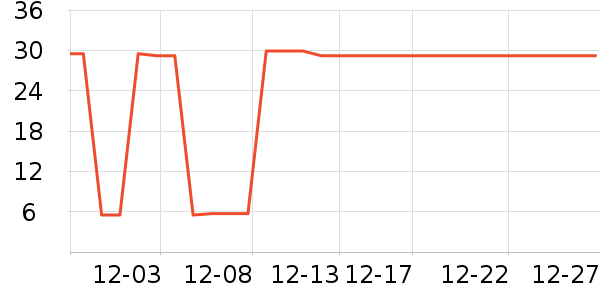 ʵͫ�����۾�/����Һ��ʷ�۸�