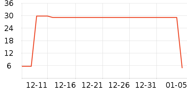 ʵͫ�����۾�/����Һ��ʷ�۸�