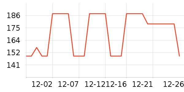 ��̤�˶�Ь��ʷ�۸�