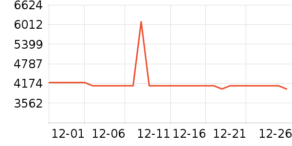 ��˶������Ϸ�豸��ʷ�۸�