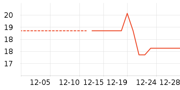 ���/������ʷ�۸�