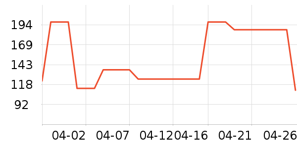 ������ն���ʷ�۸�