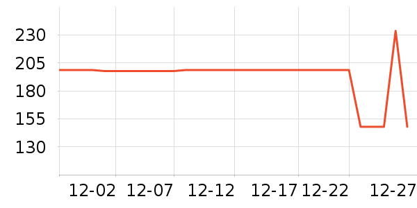 �����˶�Ь��ʷ�۸�