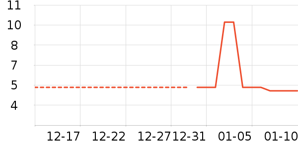 �۽�/����/������ʷ�۸�