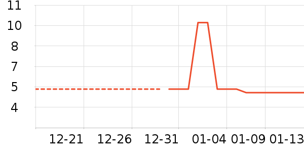 �۽�/����/������ʷ�۸�