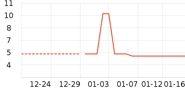 �۽�/����/������ʷ�۸�