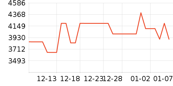 ������ˮ����ʷ�۸�