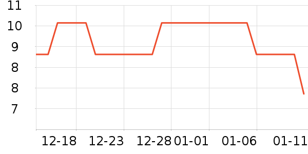 ���������/��ɴ��ʷ�۸�